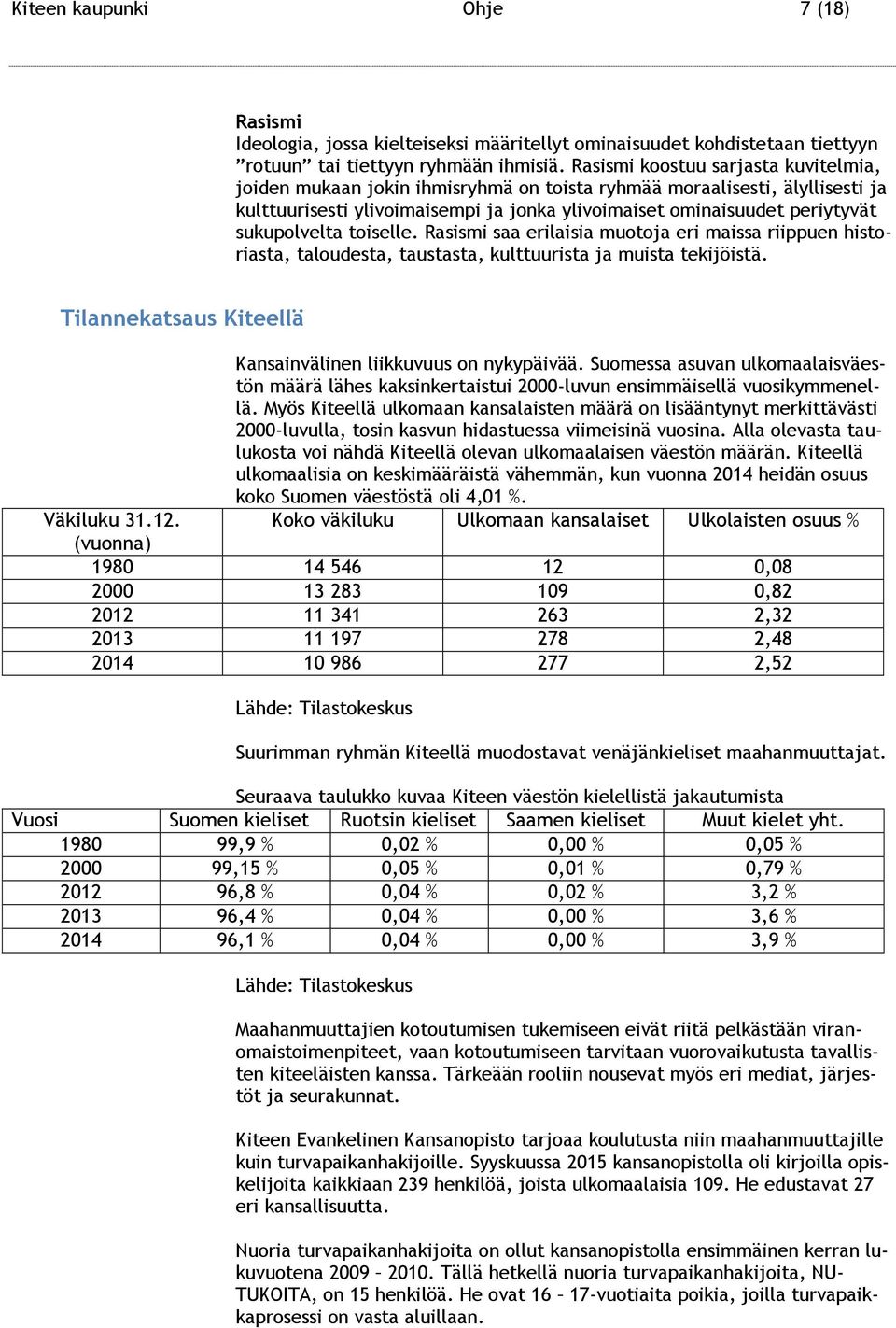 sukupolvelta toiselle. Rasismi saa erilaisia muotoja eri maissa riippuen historiasta, taloudesta, taustasta, kulttuurista ja muista tekijöistä. Tilannekatsaus Kiteellä Väkiluku 31.12.