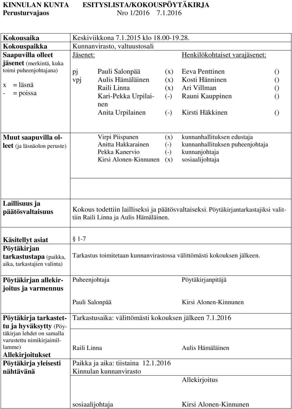 Hämäläinen Raili Linna Kari-Pekka Urpilainen Anita Urpilainen (x) (x) (x) (-) (-) Eeva Penttinen Kosti Hänninen Ari Villman Rauni Kauppinen Kirsti Häkkinen () () () () () Muut saapuvilla olleet (ja