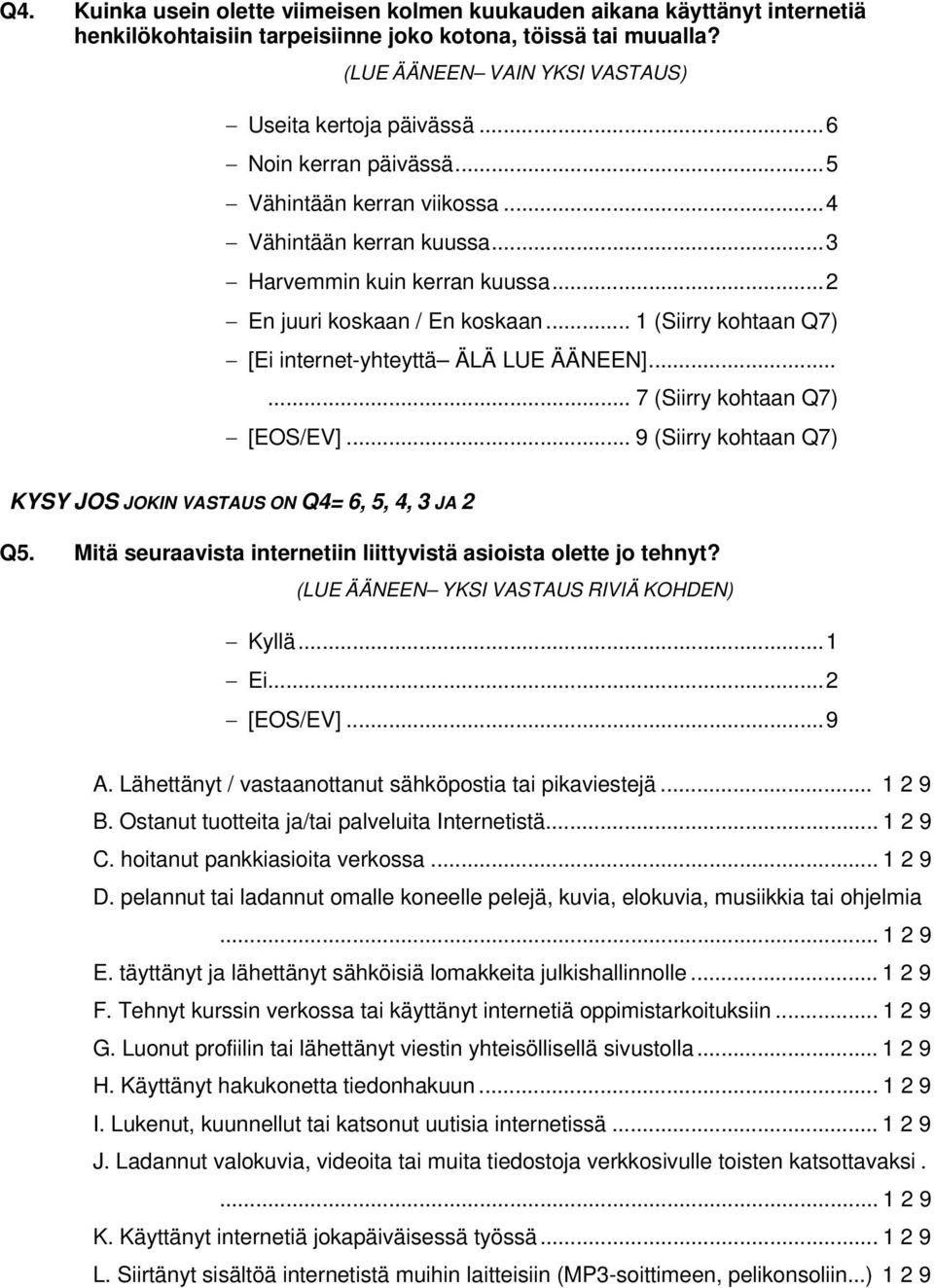 .. 1 (Siirry kohtaan Q7) [Ei internet-yhteyttä ÄLÄ LUE ÄÄNEEN]...... 7 (Siirry kohtaan Q7) [EOS/EV]... 9 (Siirry kohtaan Q7) KYSY JOS JOKIN VASTAUS ON Q4= 6, 5, 4, 3 JA 2 Q5.