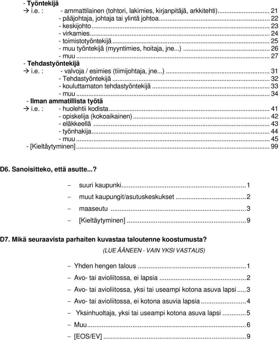 .. 32 - kouluttamaton tehdastyöntekijä... 33 - muu... 34 - Ilman ammatillista työtä i.e. : - huolehtii kodista... 41 - opiskelija (kokoaikainen)... 42 - eläkkeellä... 43 - työnhakija... 44 - muu.