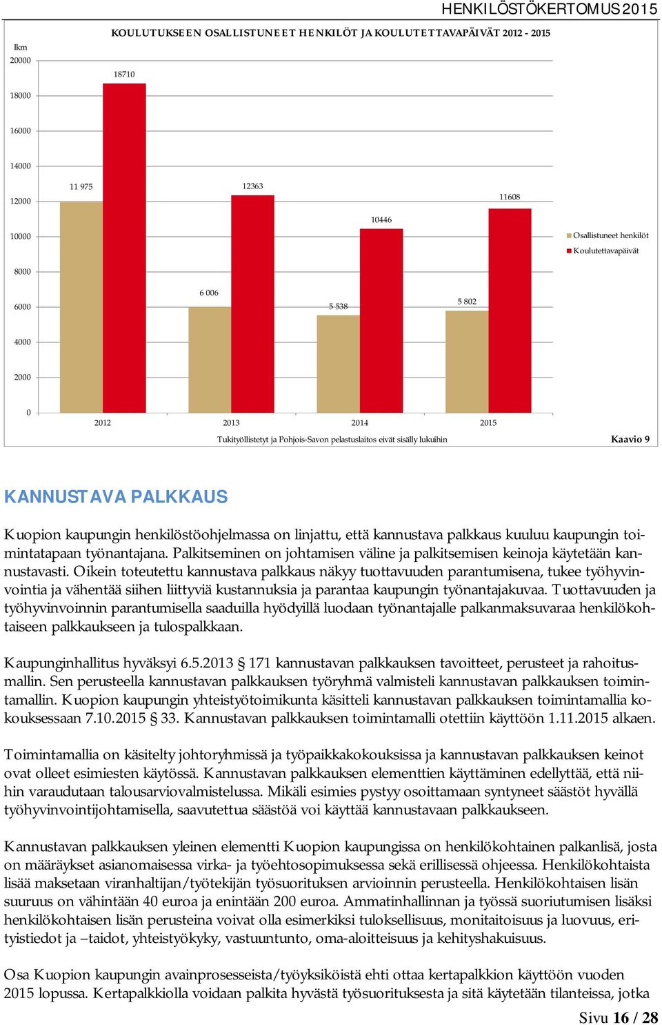 kannustava palkkaus kuuluu kaupungin toimintatapaan työnantajana. Palkitseminen on johtamisen väline ja palkitsemisen keinoja käytetään kannustavasti.