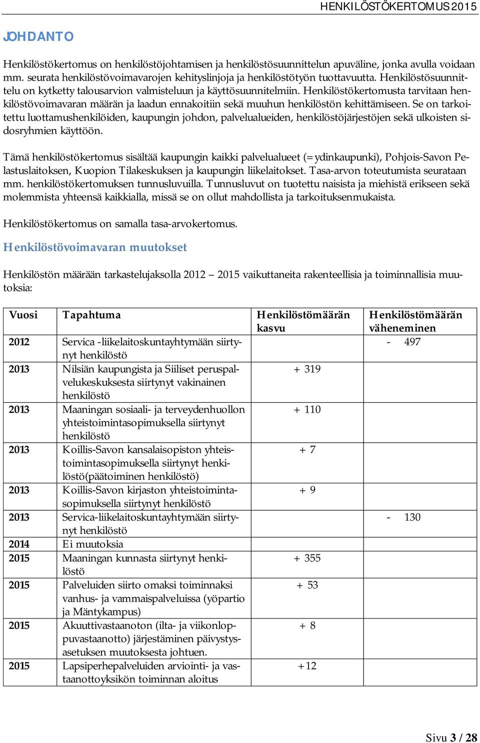 Henkilöstökertomusta tarvitaan henkilöstövoimavaran määrän ja laadun ennakoitiin sekä muuhun henkilöstön kehittämiseen.