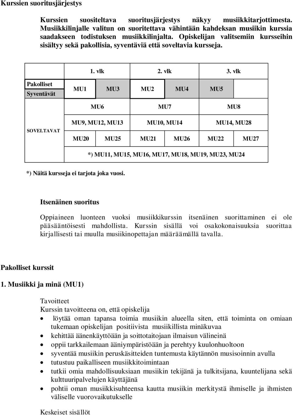 Opiskelijan valitsemiin kursseihin sisältyy sekä pakollisia, syventäviä että soveltavia kursseja. 1. vlk 2. vlk 3.