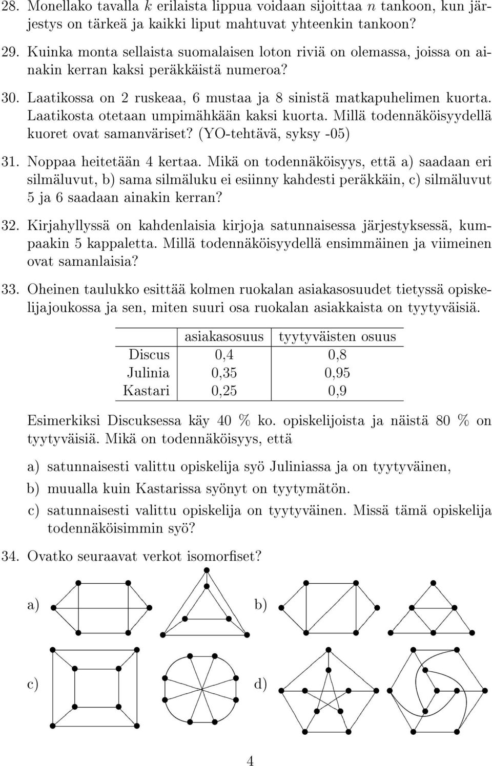 Laatikosta otetaan umpimähkään kaksi kuorta. Millä todennäköisyydellä kuoret ovat samanväriset? (YO-tehtävä, syksy -05) 31. Noppaa heitetään 4 kertaa.