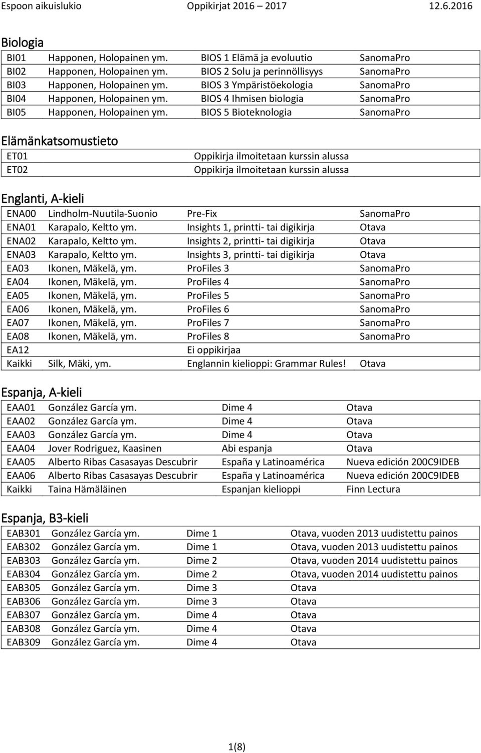 BIOS 5 Bioteknologia Elämänkatsomustieto ET01 ET02 Englanti, A-kieli ENA00 Lindholm-Nuutila-Suonio Pre-Fix ENA01 Karapalo, Keltto ym. Insights 1, printti- tai digikirja ENA02 Karapalo, Keltto ym.