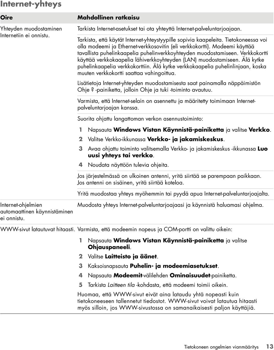 Modeemi käyttää tavallista puhelinkaapelia puhelinverkkoyhteyden muodostamiseen. Verkkokortti käyttää verkkokaapelia lähiverkkoyhteyden (LAN) muodostamiseen. Älä kytke puhelinkaapelia verkkokorttiin.