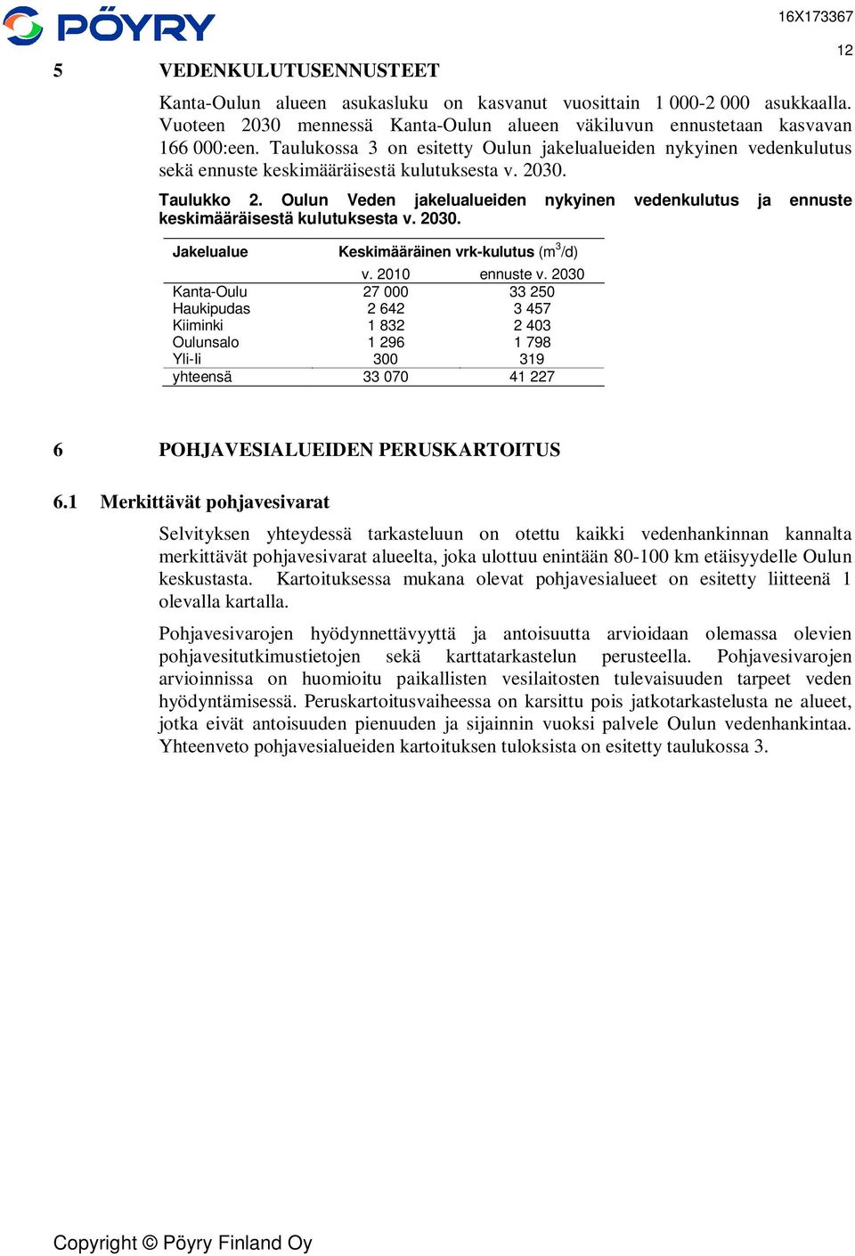 Oulun Veden jakelualueiden nykyinen vedenkulutus ja ennuste keskimääräisestä kulutuksesta v. 2030. Jakelualue Keskimääräinen vrk-kulutus (m 3 /d) v. 2010 ennuste v.