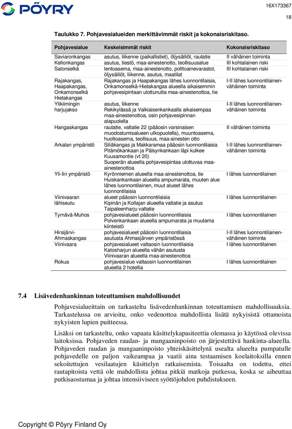 teollisuusalue III kohtalainen riski Salonselkä lentoasema, maa-ainestenotto, polttoainevarastot, III kohtalainen riski öljysäiliöt, liikenne, asutus, maatilat Rajakangas, Haapakangas, Onkamonselkä