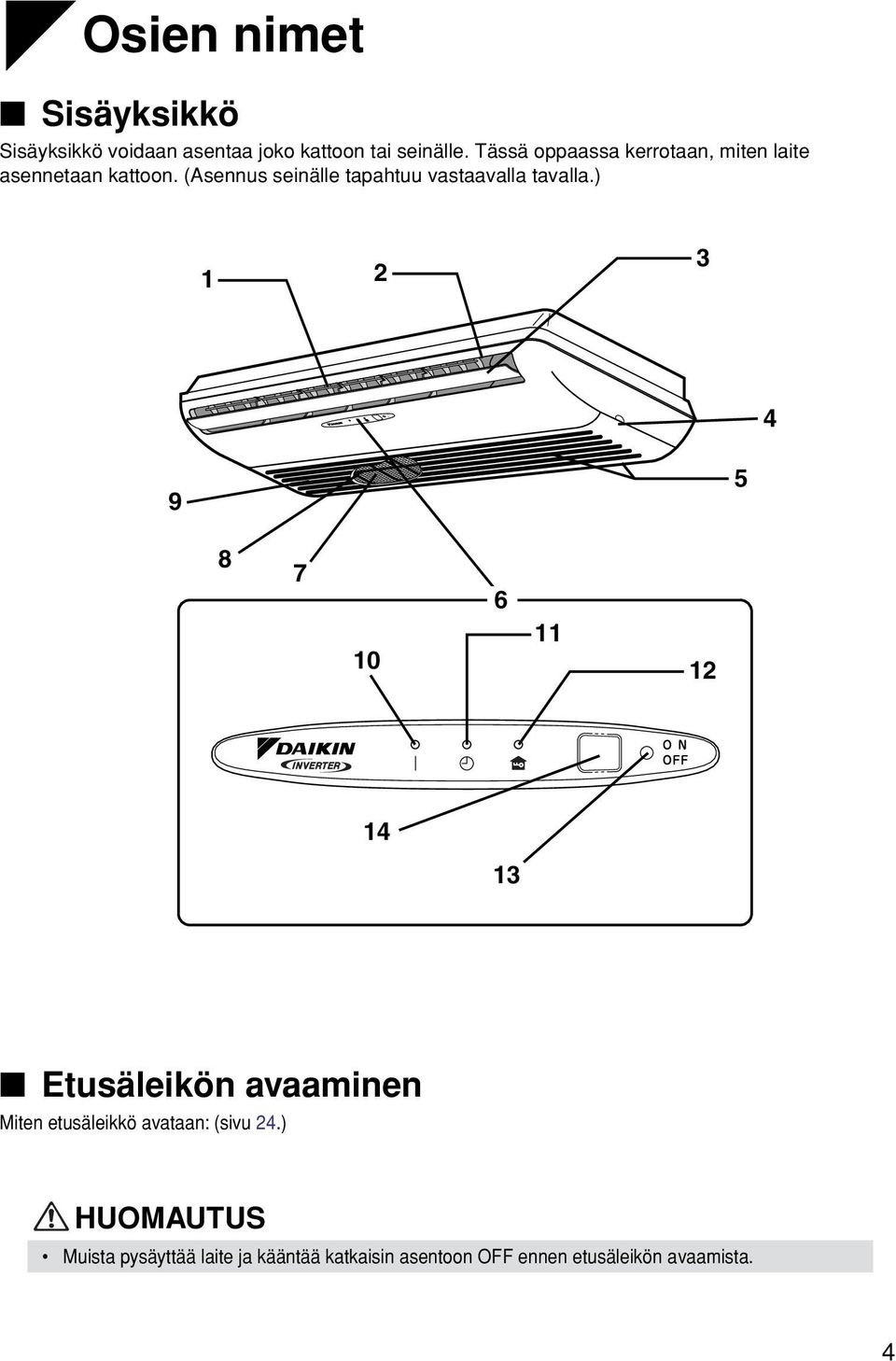 (Asennus seinälle tapahtuu vastaavalla tavalla.