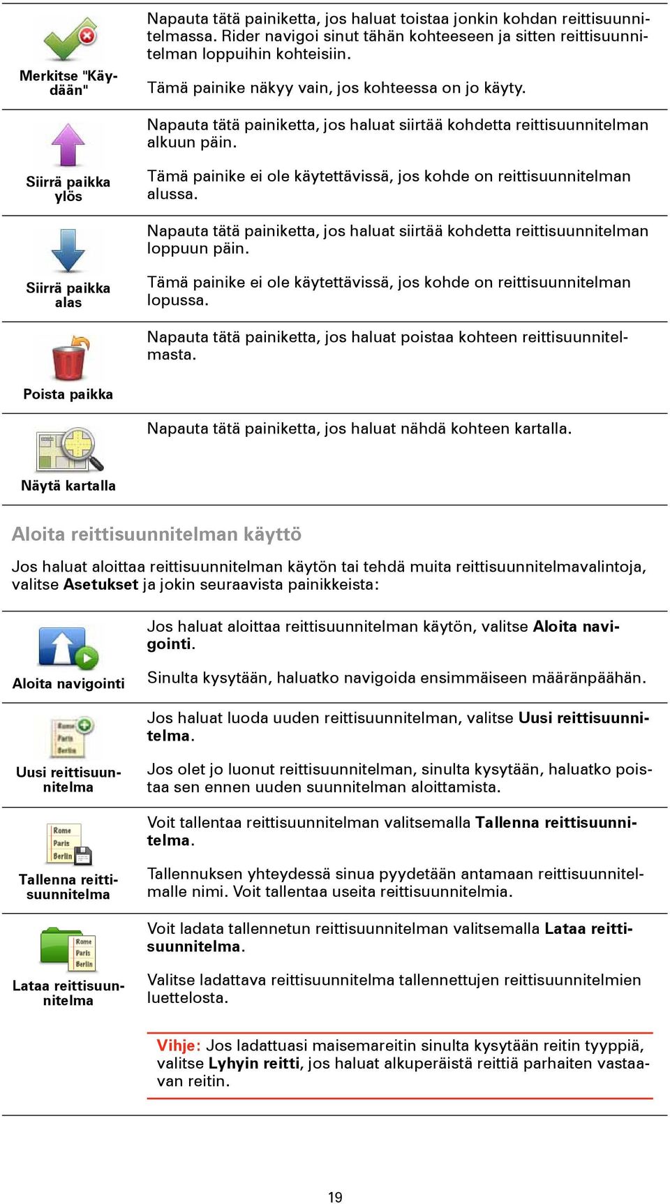 Siirrä paikka ylös Tämä painike ei ole käytettävissä, jos kohde on reittisuunnitelman alussa. Napauta tätä painiketta, jos haluat siirtää kohdetta reittisuunnitelman loppuun päin.