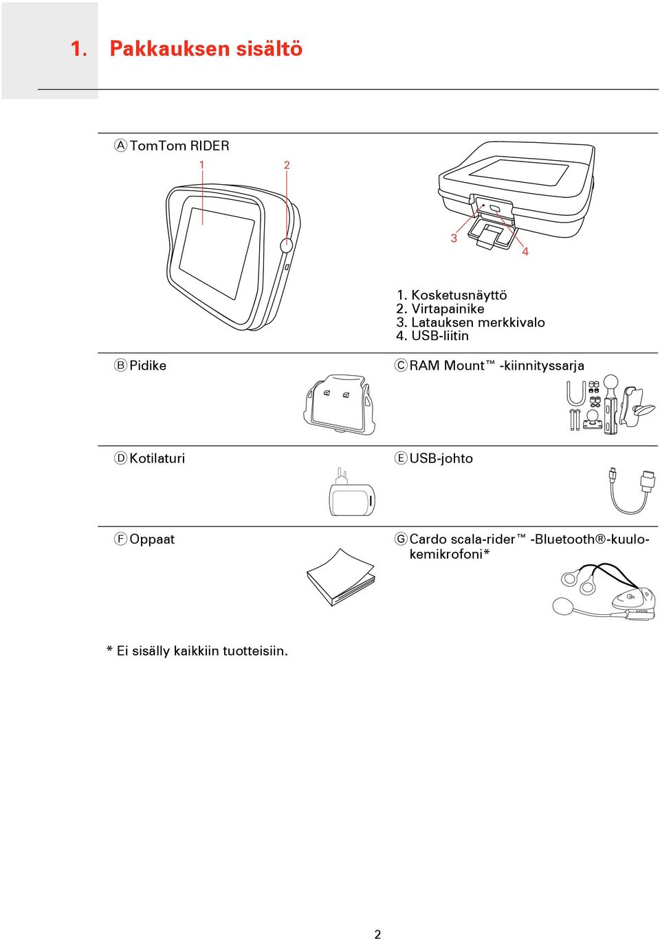 USB-liitin B Pidike C RAM Mount -kiinnityssarja D Kotilaturi E USB-johto