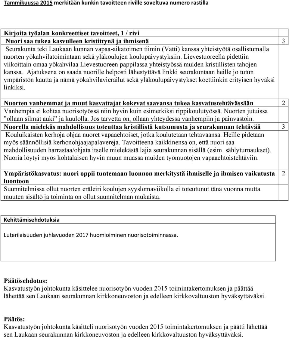 Lievestuoreella pidettiin viikoittain omaa yökahvilaa Lievestuoreen pappilassa yhteistyössä muiden kristillisten tahojen kanssa.