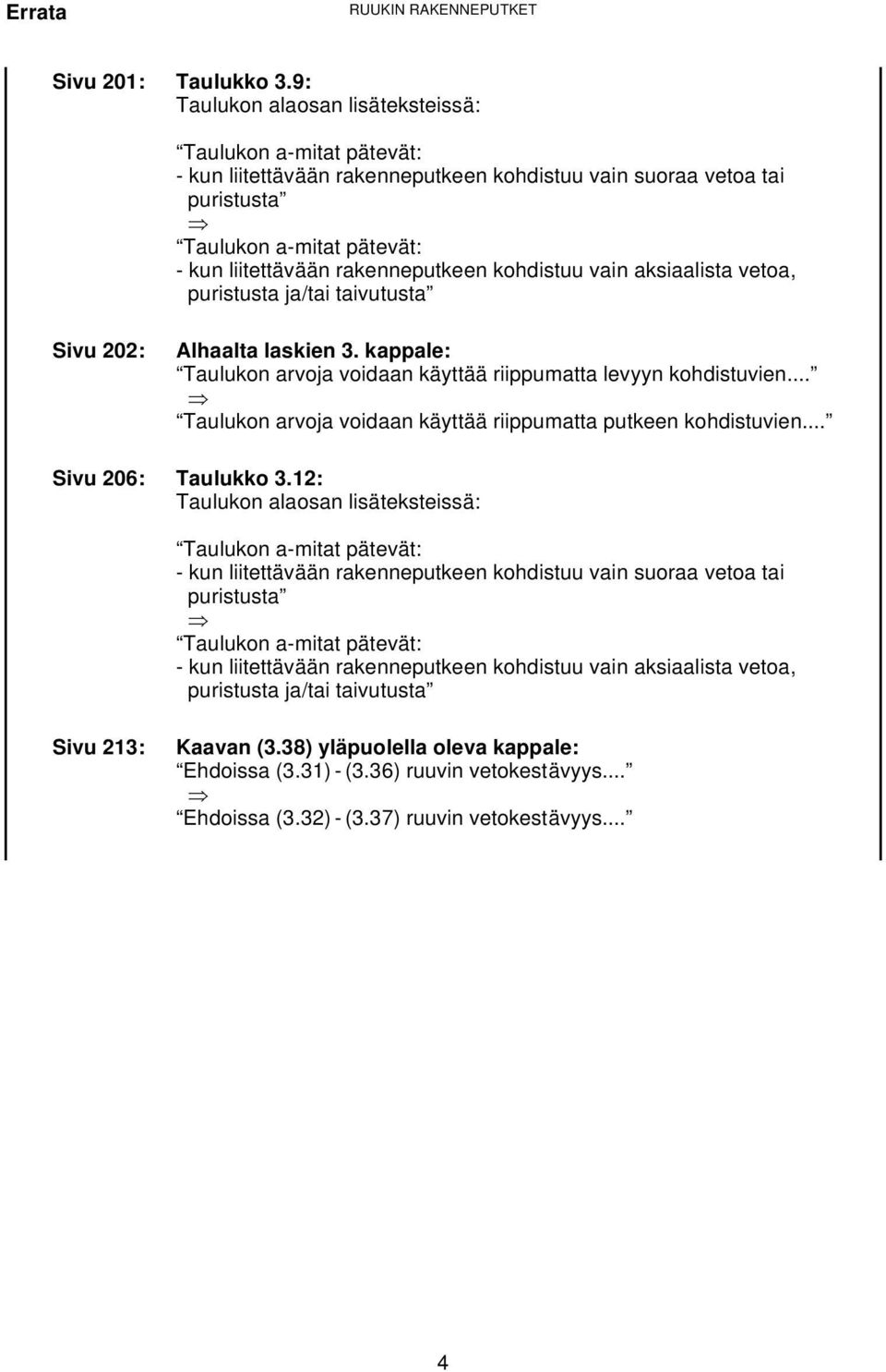 kohdistuu vain aksiaalista vetoa, puristusta ja/tai taivutusta Sivu 202: Alhaalta laskien 3. kappale: Taulukon arvoja voidaan käyttää riippumatta levyyn kohdistuvien.