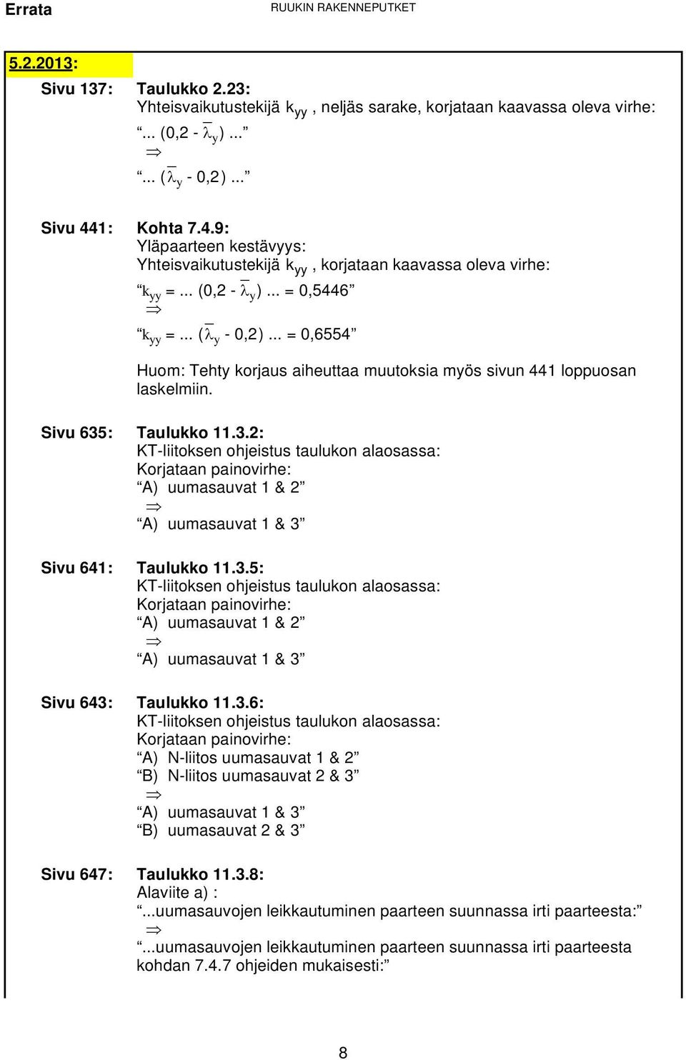 .. = 0,6554 Huom: Tehty korjaus aiheuttaa muutoksia myös sivun 441 loppuosan laskelmiin. Sivu 635: Taulukko 11.3.2: A) uumasauvat 1 & 2 Sivu 641: Taulukko 11.3.5: A) uumasauvat 1 & 2 Sivu 643: Taulukko 11.