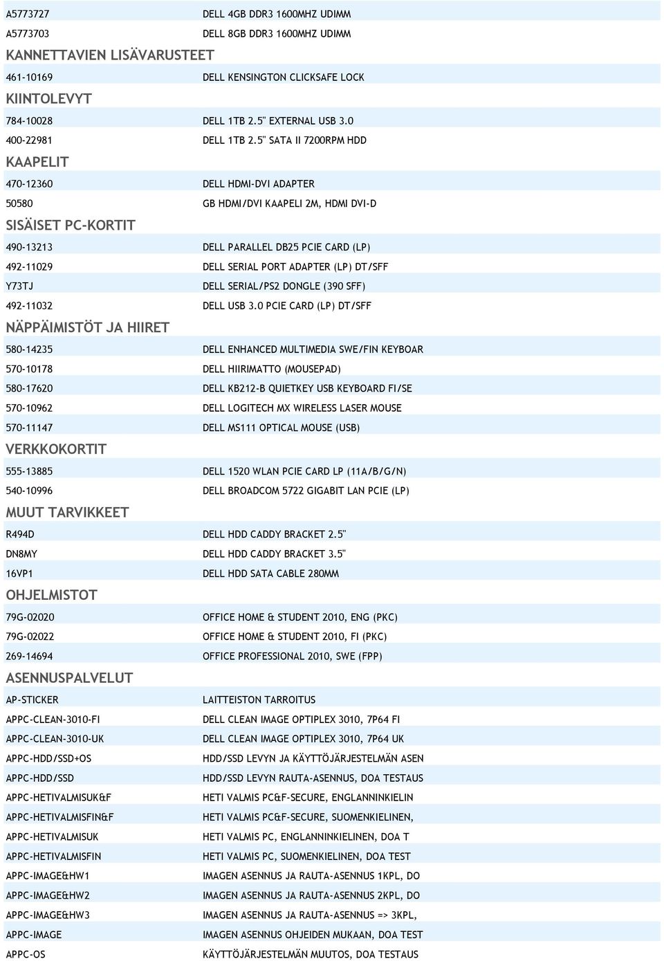 5" SATA II 7200RPM HDD KAAPELIT 470-12360 DELL HDMI-DVI ADAPTER 50580 GB HDMI/DVI KAAPELI 2M, HDMI DVI-D SISÄISET PC-KORTIT 490-13213 DELL PARALLEL DB25 PCIE CARD (LP) 492-11029 DELL SERIAL PORT