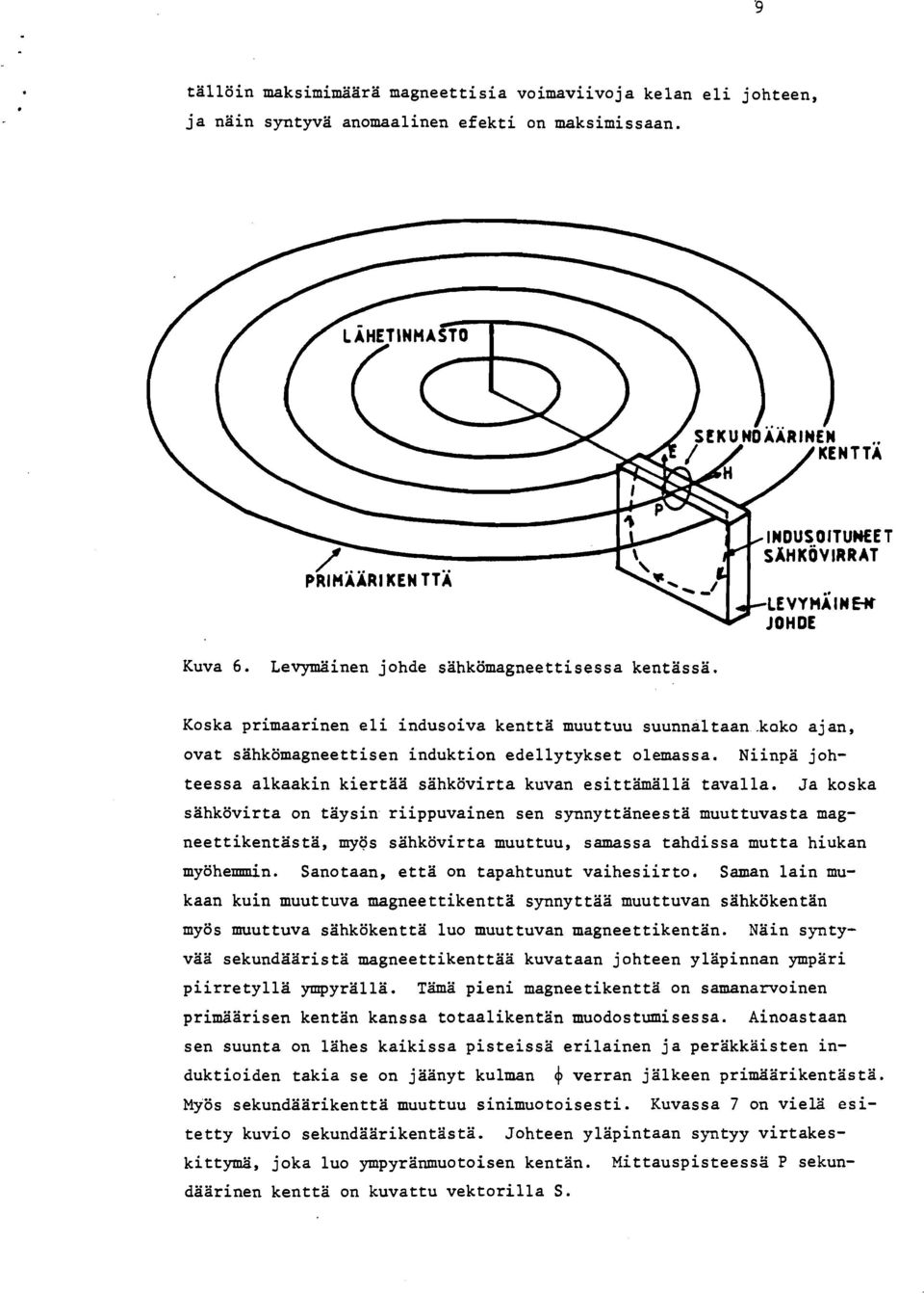 Ja koska sahkövirta on täysin riippuvainen sen synnyttäneestä muuttuvasta magneettikentästä, myos sahkövirta muuttuu, samassa tahdissa mutta hiukan myöhemmin. Sanotaan, että on tapahtunut vaihesiirto.