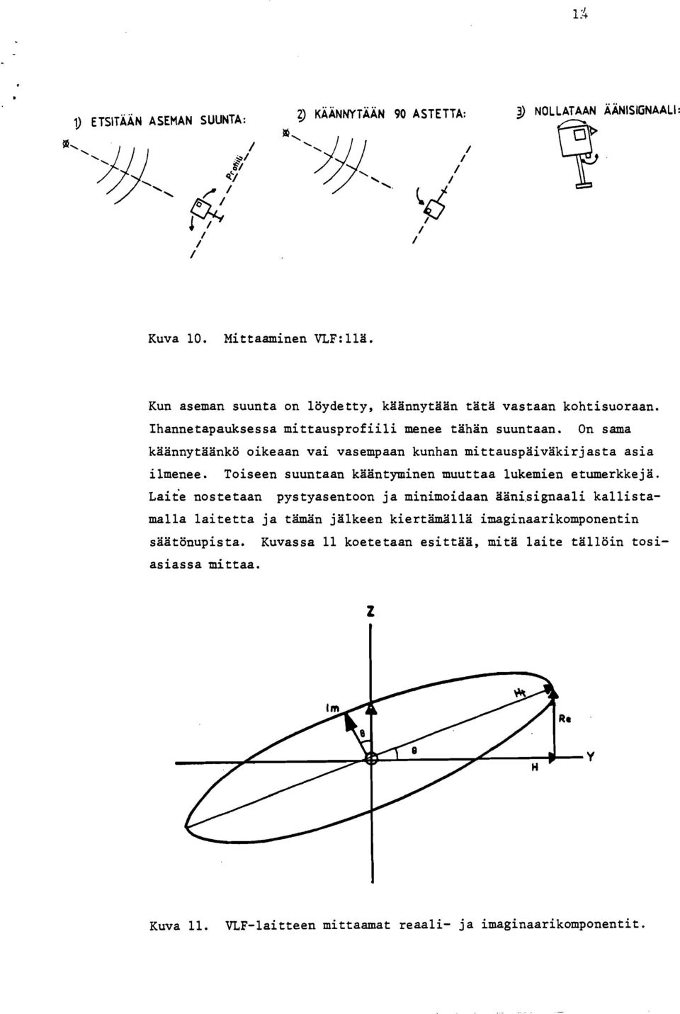 Toiseen suuntaan kääntyminen muuttaa lukemien etumerkkejä.