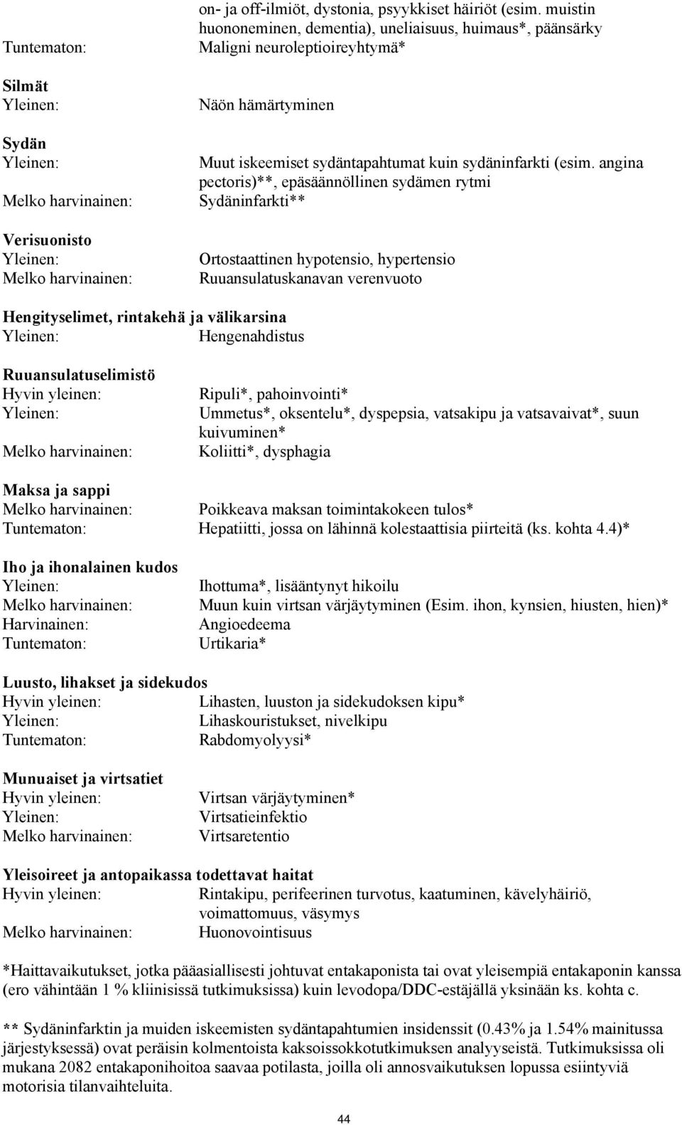 angina pectoris)**, epäsäännöllinen sydämen rytmi Sydäninfarkti** Ortostaattinen hypotensio, hypertensio Ruuansulatuskanavan verenvuoto Hengityselimet, rintakehä ja välikarsina Hengenahdistus