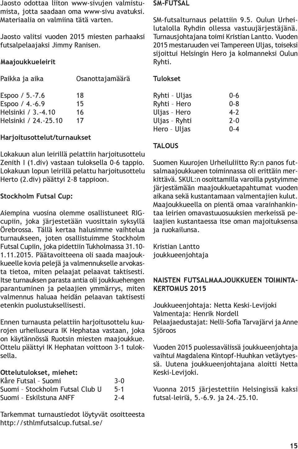 Vuoden 2015 mestaruuden vei Tampereen Uljas, toiseksi sijoittui Helsingin Hero ja kolmanneksi Oulun Ryhti. Paikka ja aika Osanottajamäärä Tulokset Espoo / 5.-7.6 18 Espoo / 4.-6.9 15 Helsinki / 3.-4.