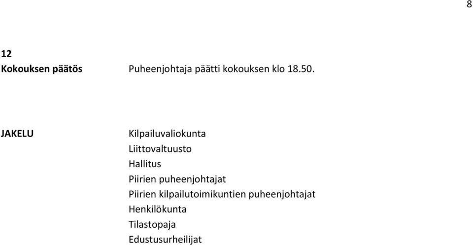 JAKELU Kilpailuvaliokunta Liittovaltuusto Hallitus