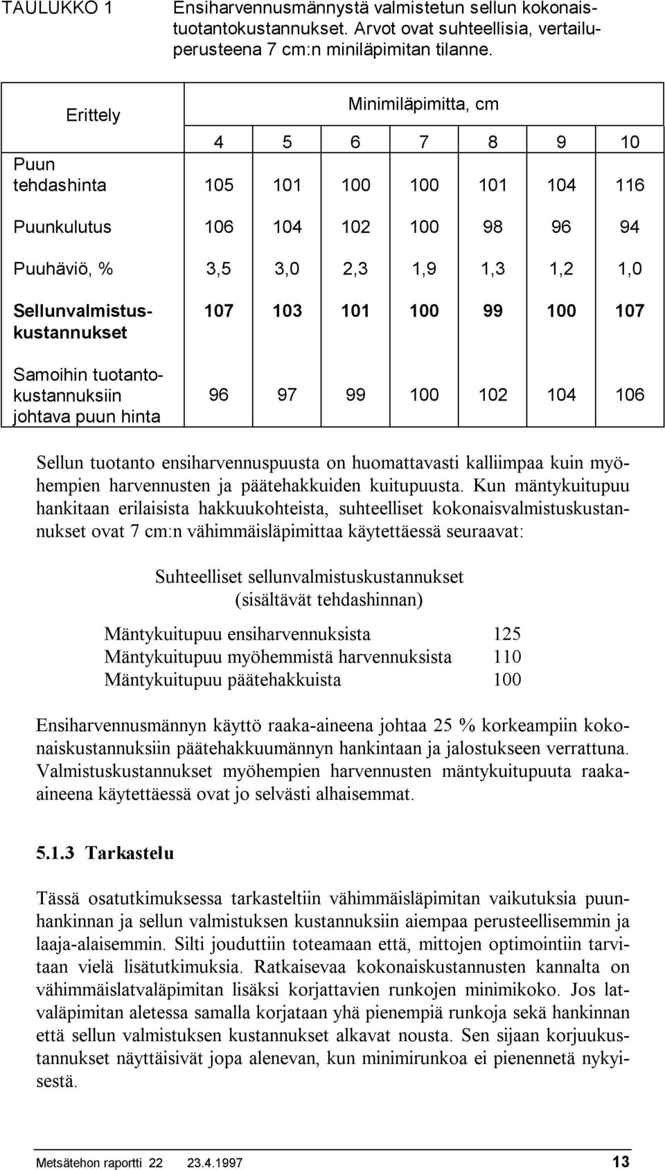 103 101 100 99 100 107 Samoihin tuotantokustannuksiin johtava puun hinta 96 97 99 100 102 104 106 Sellun tuotanto ensiharvennuspuusta on huomattavasti kalliimpaa kuin myöhempien harvennusten ja