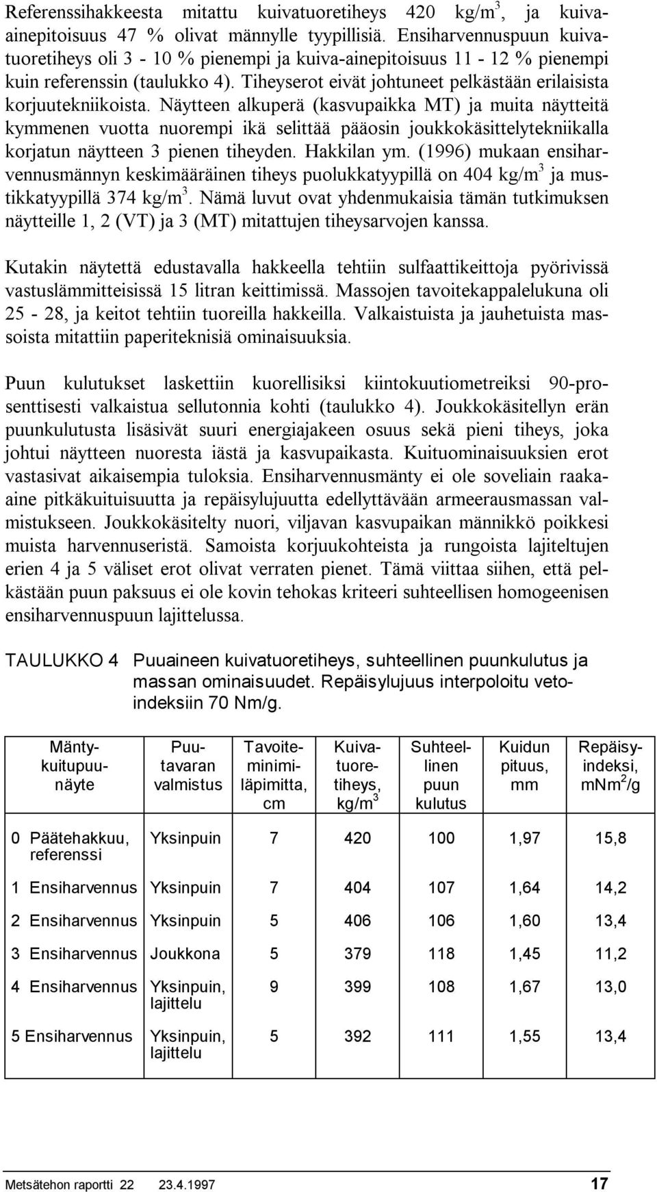 Näytteen alkuperä (kasvupaikka MT) ja muita näytteitä kymmenen vuotta nuorempi ikä selittää pääosin joukkokäsittelytekniikalla korjatun näytteen 3 pienen tiheyden. Hakkilan ym.