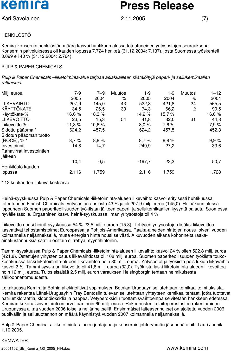 PULP & PAPER CHEMICALS Pulp & Paper Chemicals liiketoiminta-alue tarjoaa asiakkailleen räätälöityjä paperi- ja sellukemikaalien ratkaisuja.