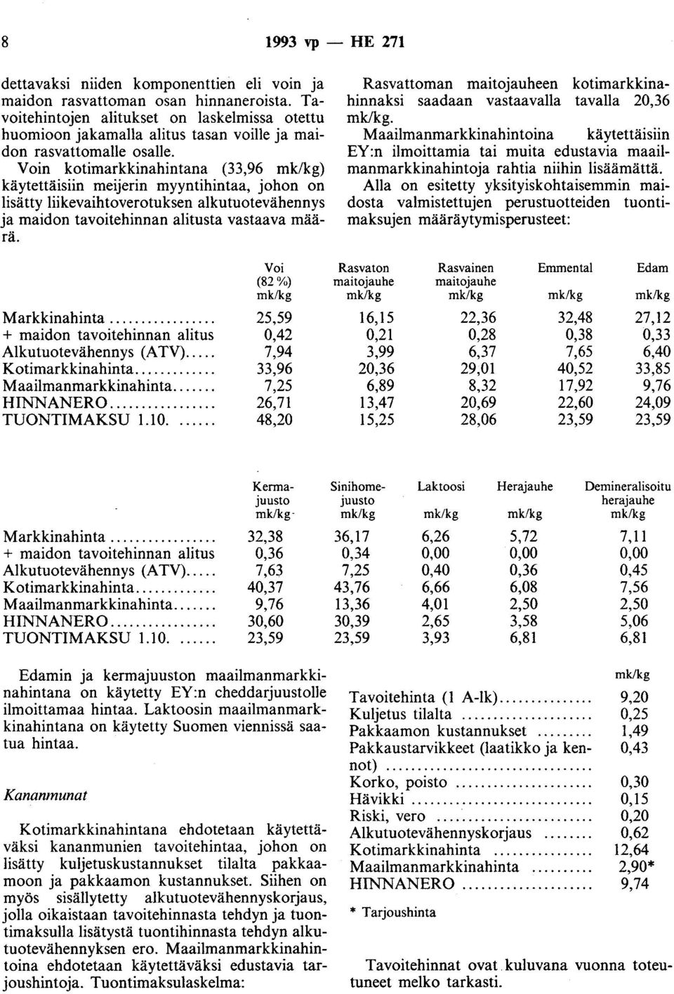 Alla on esitetty yksityiskohtaisemmin maidosta valmistettujen perustuotteiden tuontimaksujen määräytymisperusteet: Markkinahinta... + maidon tavoitehinnan alitus Alkutuotevähennys (A TV).