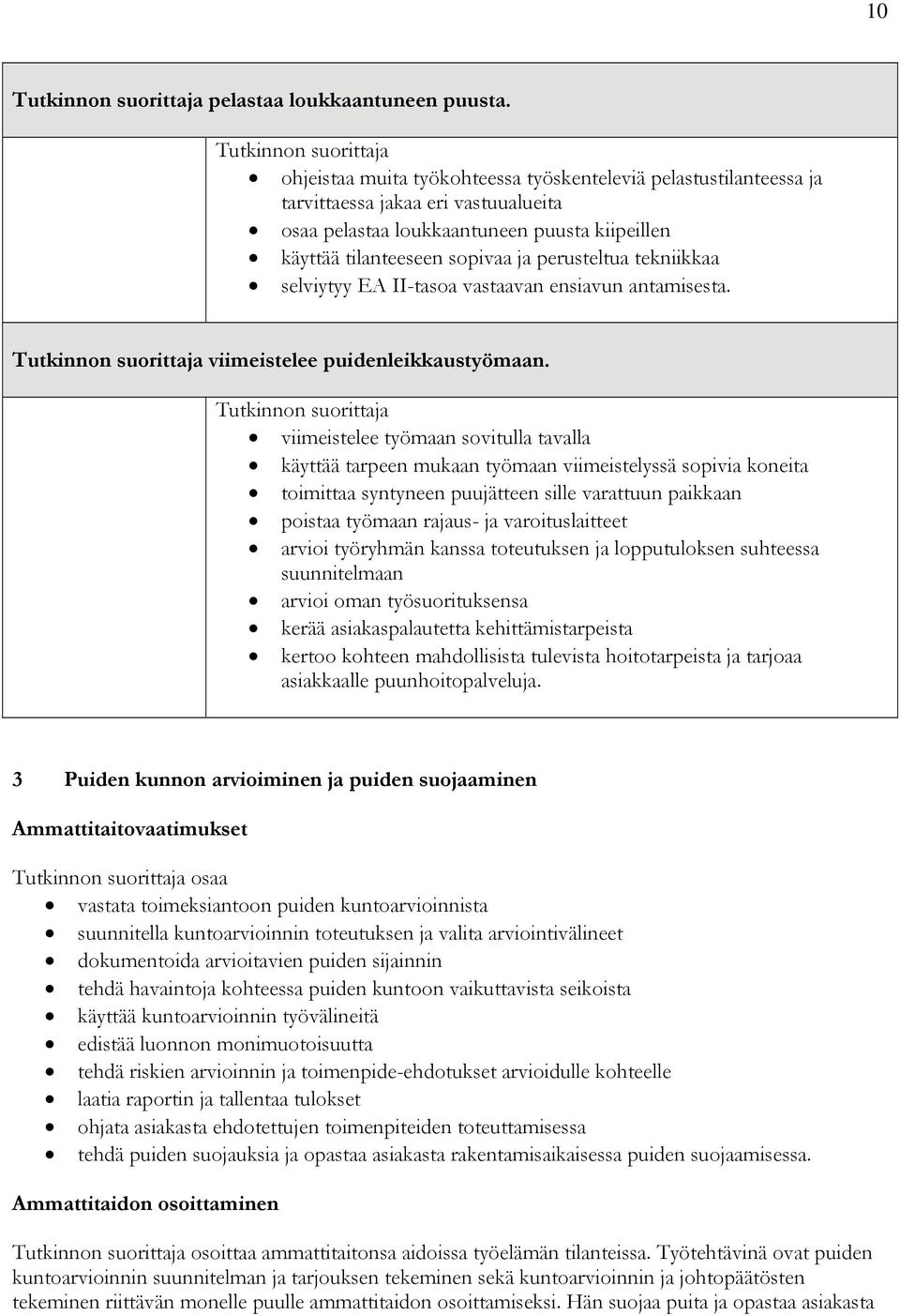 tekniikkaa selviytyy EA II-tasoa vastaavan ensiavun antamisesta. viimeistelee puidenleikkaustyömaan.