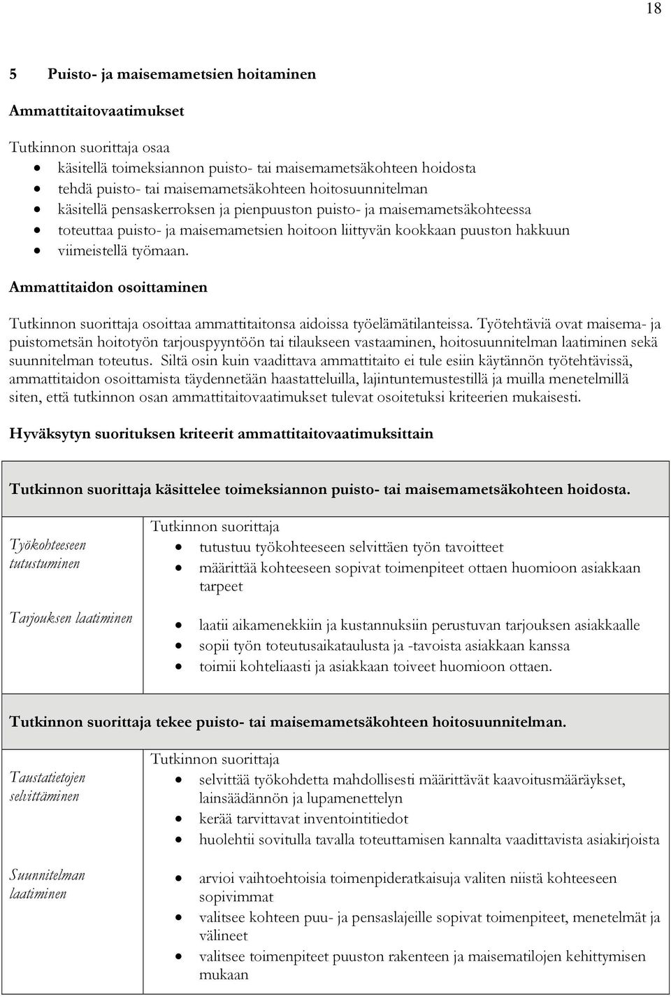 Ammattitaidon osoittaminen osoittaa ammattitaitonsa aidoissa työelämätilanteissa.