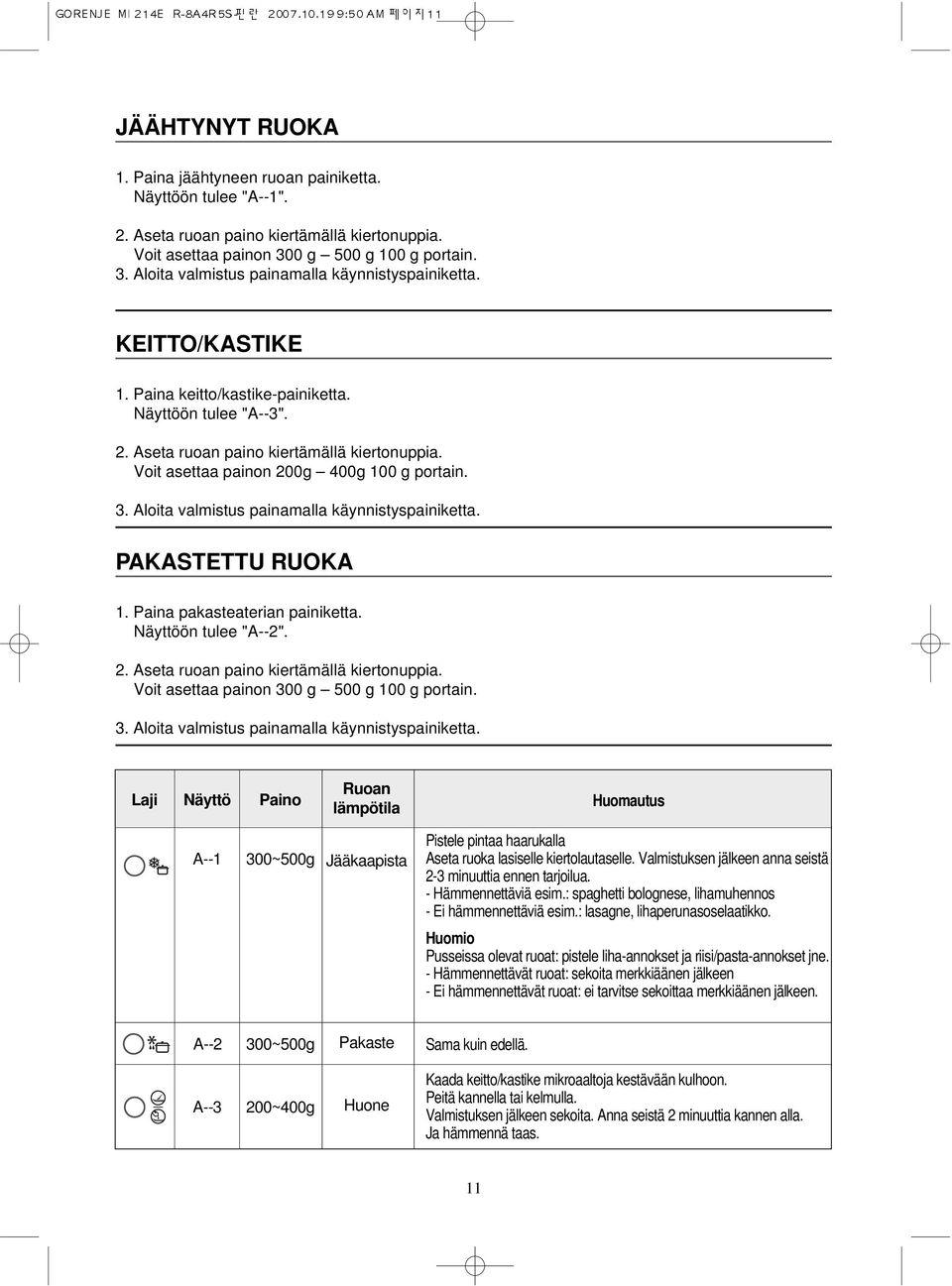 Aloita valmistus painamalla käynnistyspainiketta. PAKASTETTU RUOKA 1. Paina pakasteaterian painiketta. Näyttöön tulee "A--2". 2. Aseta ruoan paino kiertämällä kiertonuppia.