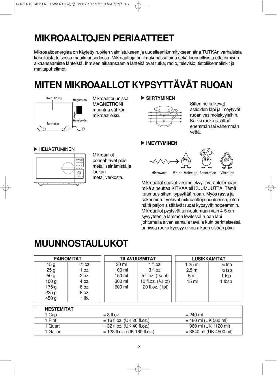 MITEN MIKROAALLOT KYPSYTTÄVÄT RUOAN HEIJASTUMINEN Mikroaaltouunissa MAGNETRONI muuntaa sähkön mikroaalloiksi. Mikroaallot ponnahtavat pois metalliseinämistä ja luukun metalliverkosta.