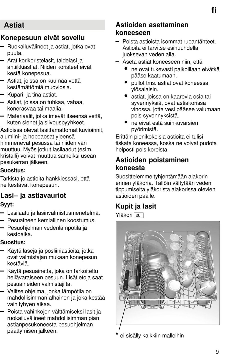 Materiaalit, jotka imevät itseensä vettä, kuten sienet ja siivouspyyhkeet. Astioissa olevat lasittamattomat kuvioinnit, alumiini- ja hopeaosat yleensä himmenevät pesussa tai niiden väri muuttuu.