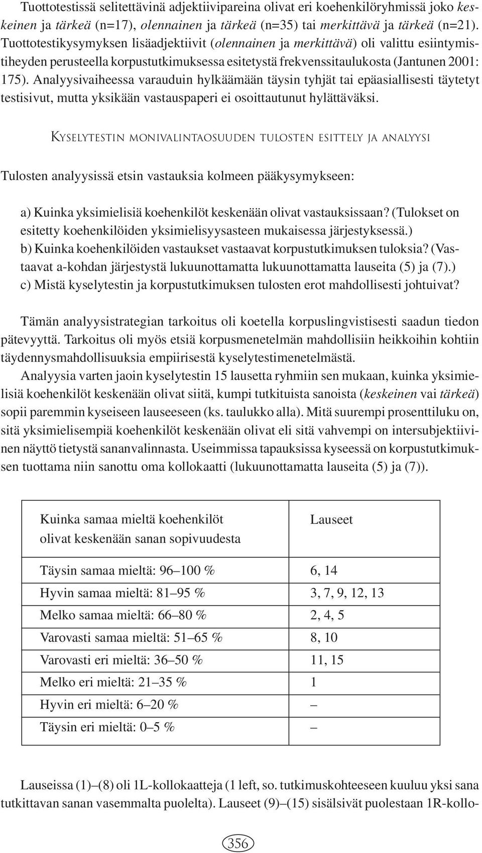 Analyysivaiheessa varauduin hylkäämään täysin tyhjät tai epäasiallisesti täytetyt testisivut, mutta yksikään vastauspaperi ei osoittautunut hylättäväksi.