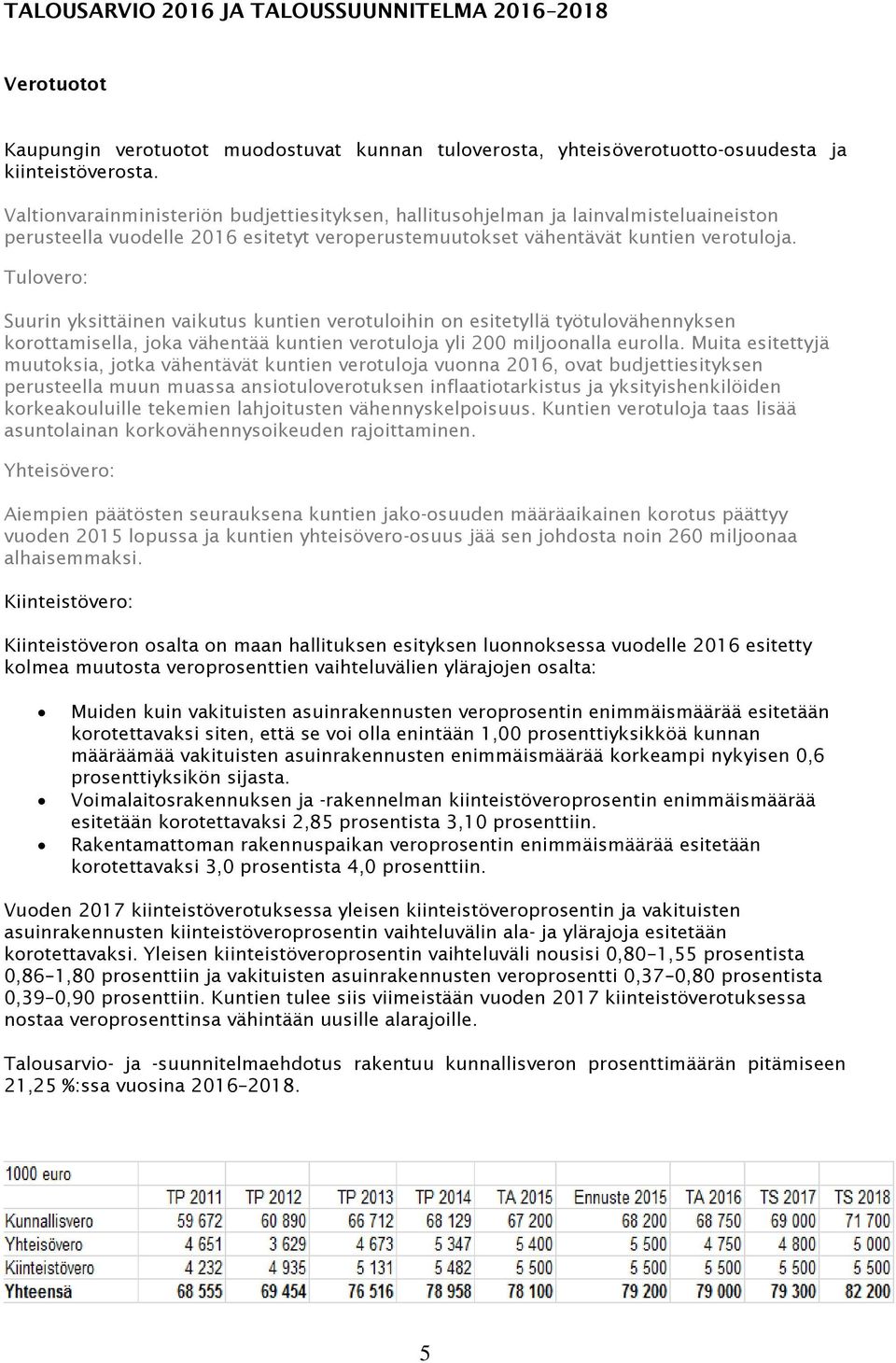 Tulovero: Suurin yksittäinen vaikutus kuntien verotuloihin on esitetyllä työtulovähennyksen korottamisella, joka vähentää kuntien verotuloja yli 200 miljoonalla eurolla.