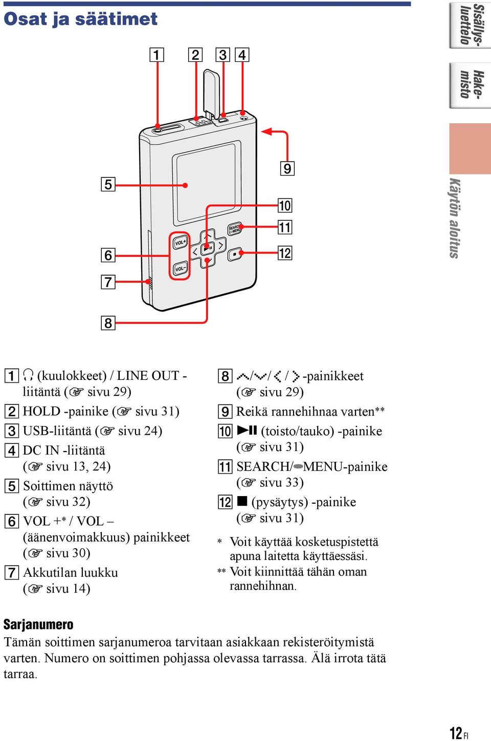 -painike ( sivu 31) SEARCH/ MENU-painike ( sivu 33) (pysäytys) -painike ( sivu 31) * Voit käyttää kosketuspistettä apuna laitetta käyttäessäsi.