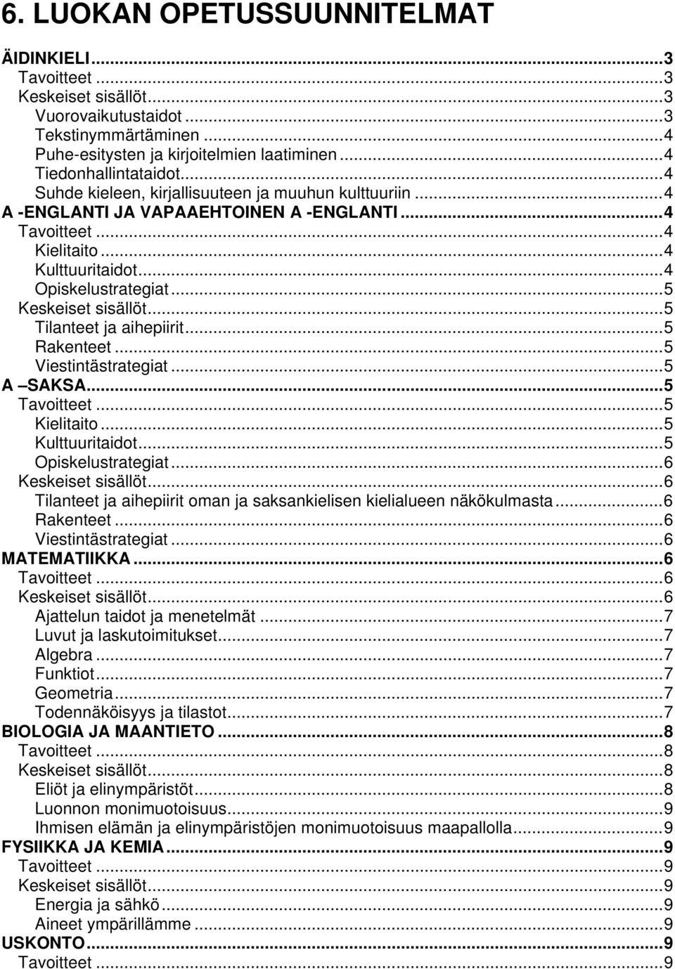 ..5 Rakenteet...5 Viestintästrategiat...5 A SAKSA...5...5 Kielitaito...5 Kulttuuritaidot...5 Opiskelustrategiat...6...6 Tilanteet ja aihepiirit oman ja saksankielisen kielialueen näkökulmasta.