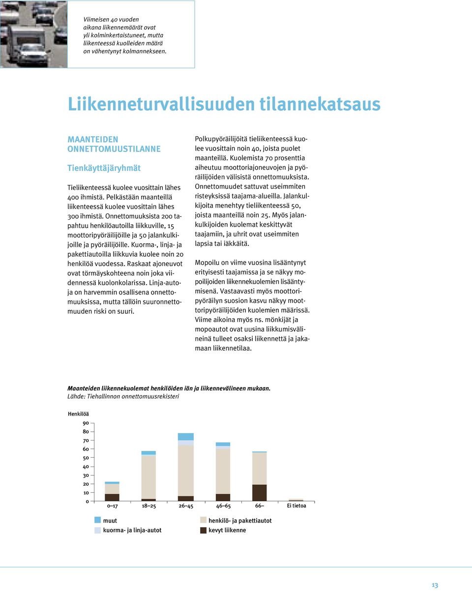 Pelkästään maanteillä liikenteessä kuolee vuosittain lähes 300 ihmistä. Onnettomuuksista 200 tapahtuu henkilöautoilla liikkuville, 15 moottoripyöräilijöille ja 50 jalankulkijoille ja pyöräilijöille.