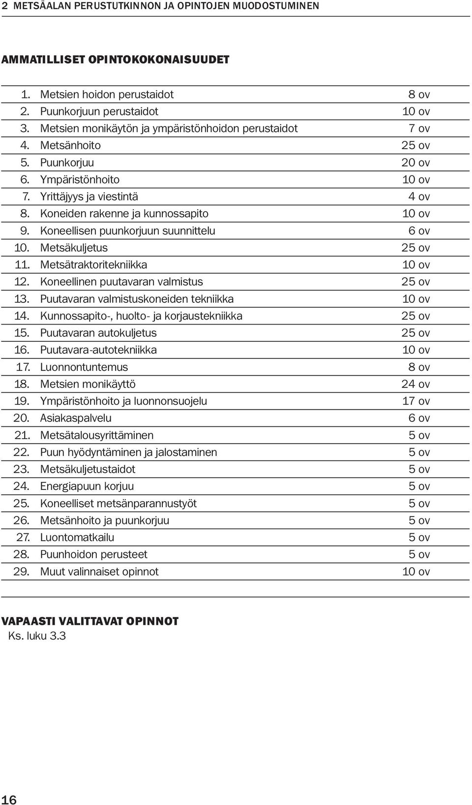 Koneellisen puunkorjuun suunnittelu 6 ov 10. Metsäkuljetus 25 ov 11. Metsätraktoritekniikka 10 ov 12. Koneellinen puutavaran valmistus 25 ov 13. Puutavaran valmistuskoneiden tekniikka 10 ov 14.