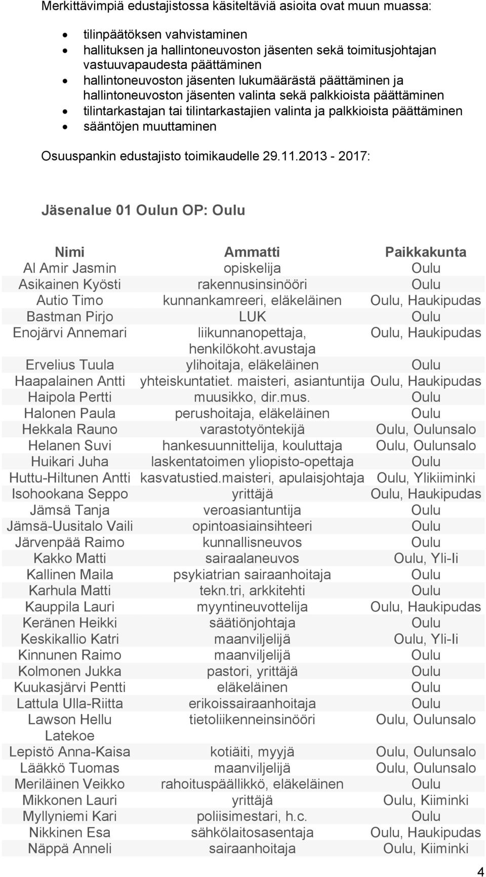 sääntöjen muuttaminen Osuuspankin edustajisto toimikaudelle 29.11.