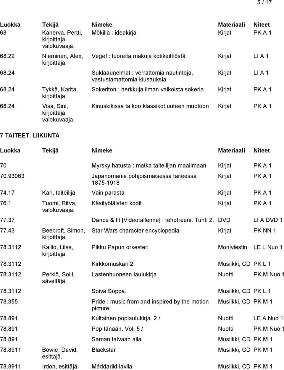 LIIKUNTA Kirjat Sokeriton : herkkuja ilman valkoista sokeria Kinuskikissa taikoo klassikot uuteen muotoon 70 Myrsky hatusta : matka taiteilijan maailmaan 70.