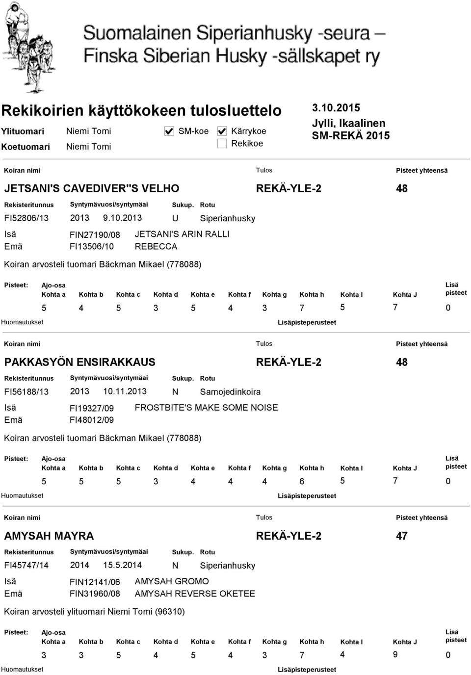 tuomari Bäckman Mikael () pisteperusteet PAKKASYÖ ESIRAKKAS REKÄ-YLE- FI61/1 1 1.11.