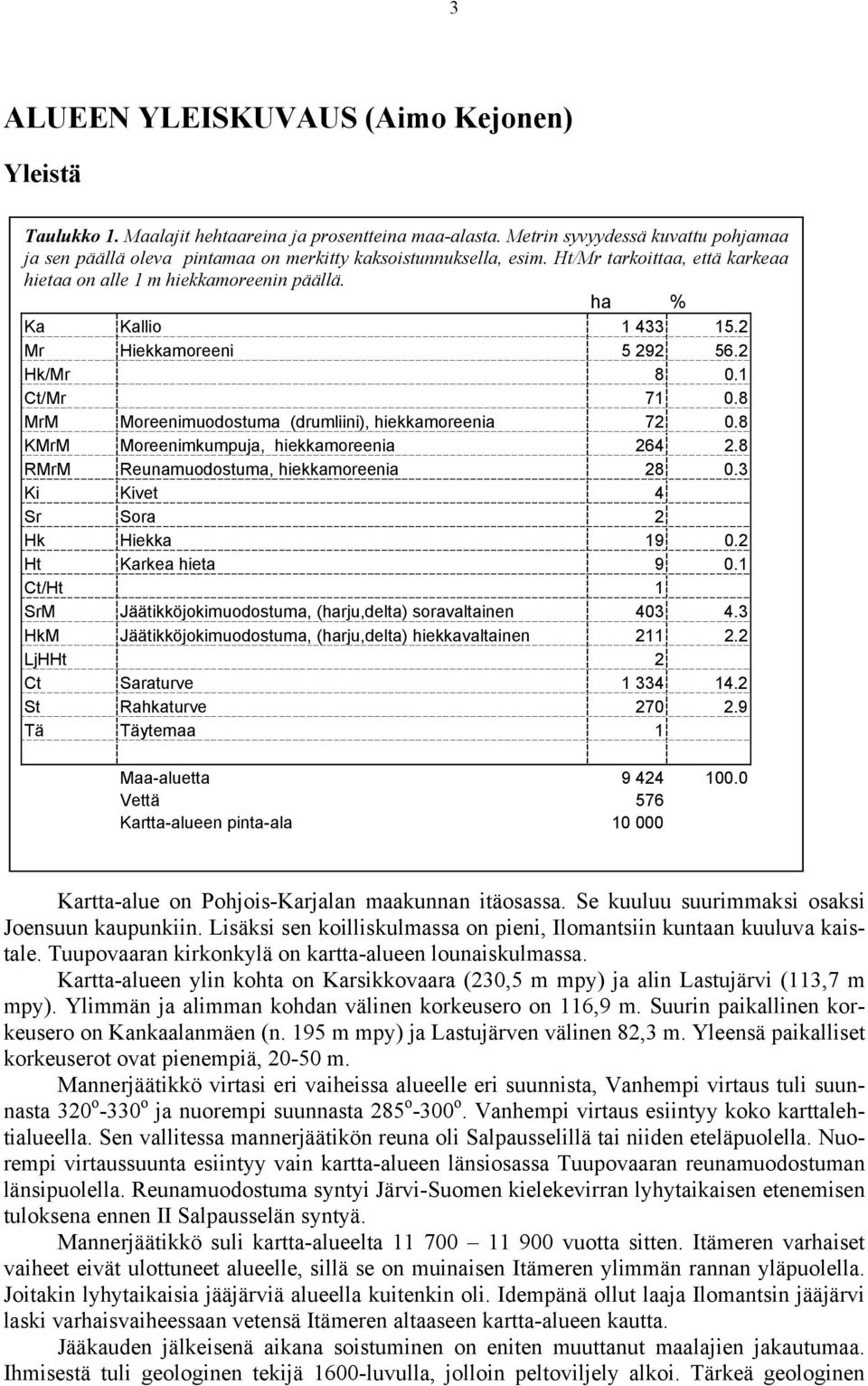 2 Mr Hiekkamoreeni 5 292 56.2 Hk/Mr 8 0.1 Ct/Mr 71 0.8 MrM Moreenimuodostuma (drumliini), hiekkamoreenia 72 0.8 KMrM Moreenimkumpuja, hiekkamoreenia 264 2.8 RMrM Reunamuodostuma, hiekkamoreenia 28 0.