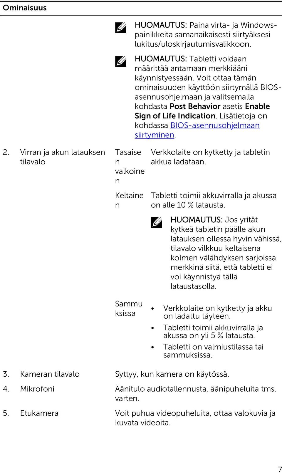 Lisätietoja on kohdassa BIOS-asennusohjelmaan siirtyminen. 2. Virran ja akun latauksen tilavalo Tasaise n valkoine n Keltaine n Verkkolaite on kytketty ja tabletin akkua ladataan.