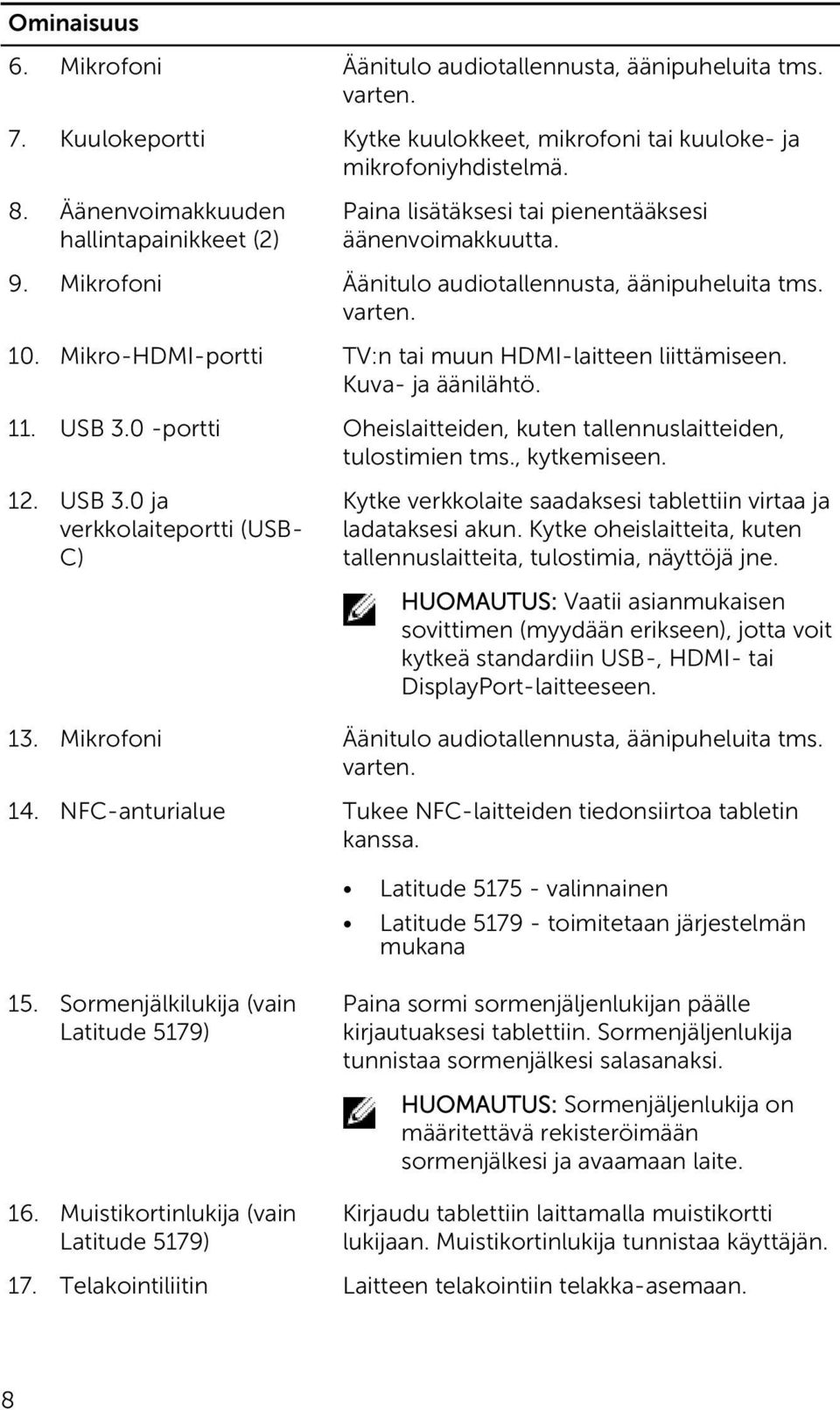 Mikro-HDMI-portti TV:n tai muun HDMI-laitteen liittämiseen. Kuva- ja äänilähtö. 11. USB 3.0 -portti Oheislaitteiden, kuten tallennuslaitteiden, tulostimien tms., kytkemiseen. 12. USB 3.0 ja verkkolaiteportti (USB- C) Kytke verkkolaite saadaksesi tablettiin virtaa ja ladataksesi akun.