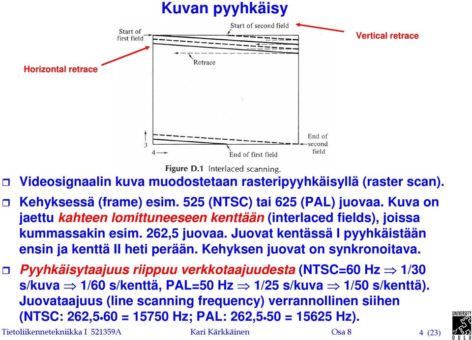 Juova kenässä I pyyhkäisään ensin ja kenä II hei perään. Kehyksen juova on synkronoiava.