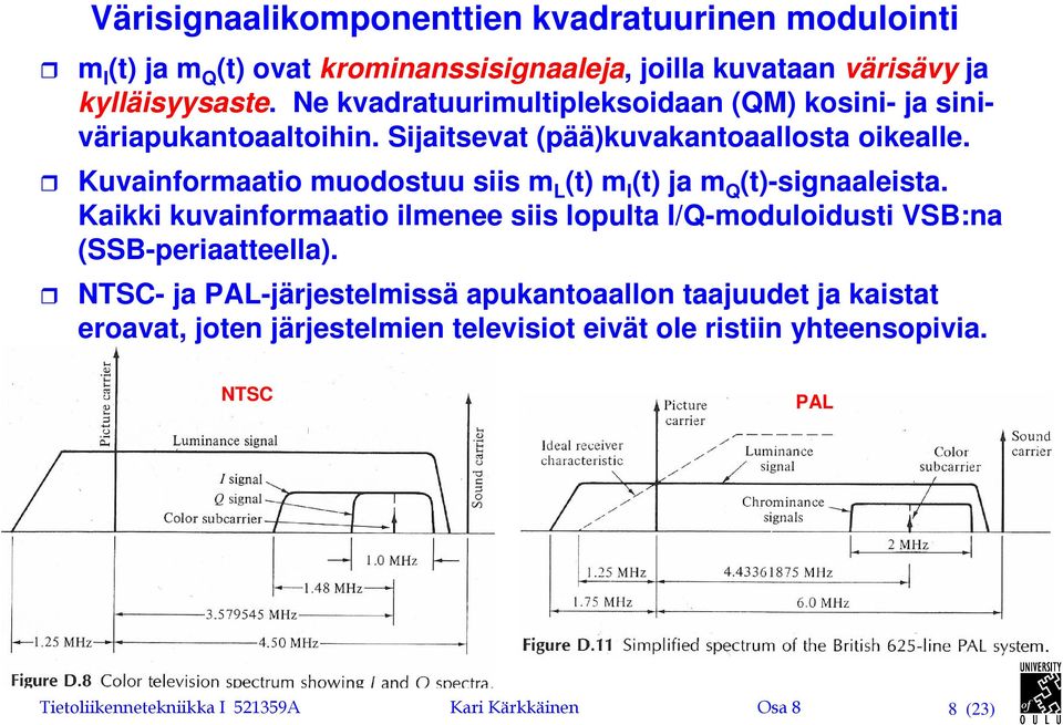 Kuvainforaaio uodosuu siis L I ja Q -signaaleisa. Kaikki kuvainforaaio ilenee siis lopula I/Q-oduloidusi VSB:na SSB-periaaeella.