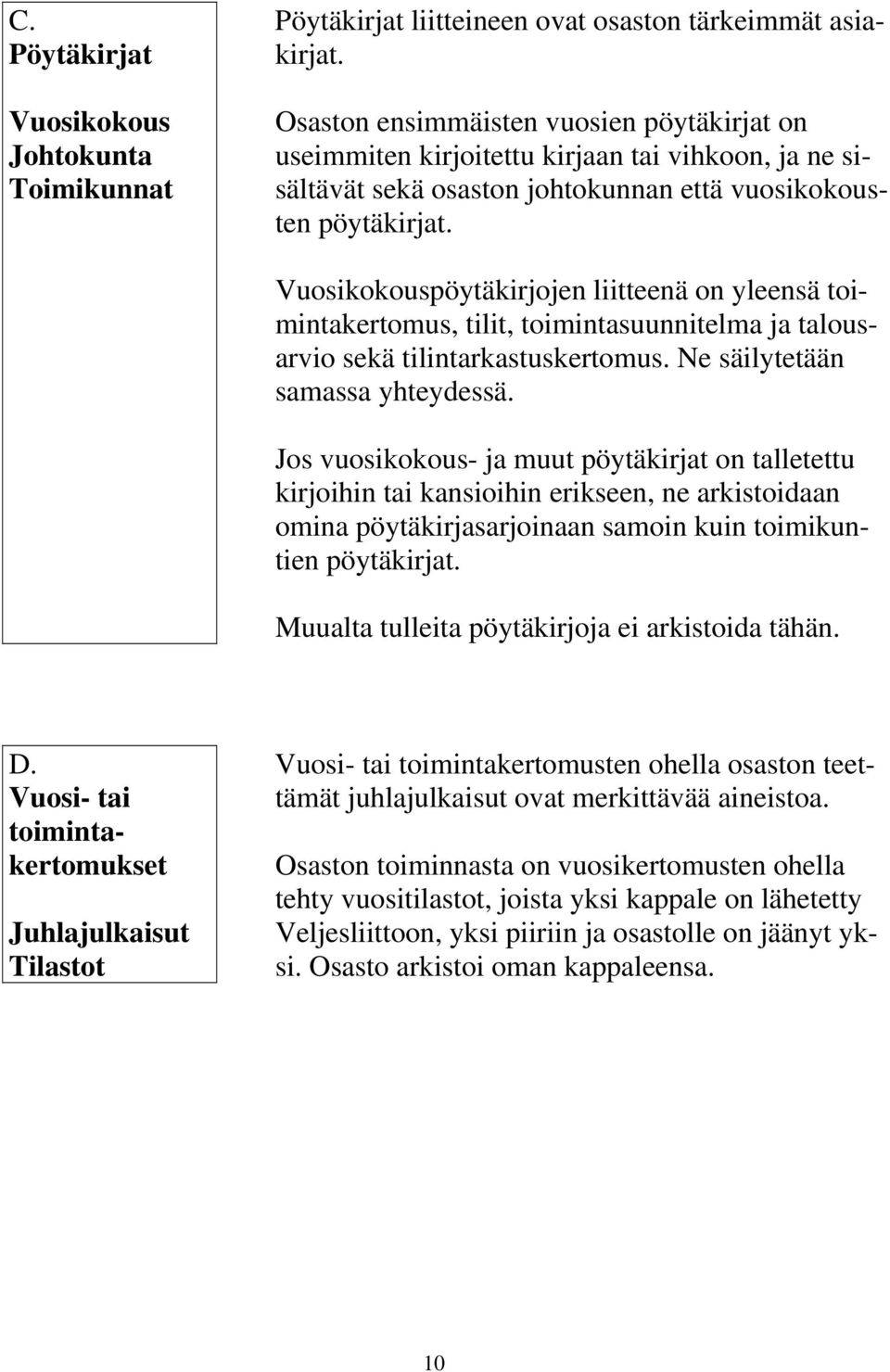 Vuosikokouspöytäkirjojen liitteenä on yleensä toimintakertomus, tilit, toimintasuunnitelma ja talousarvio sekä tilintarkastuskertomus. Ne säilytetään samassa yhteydessä.