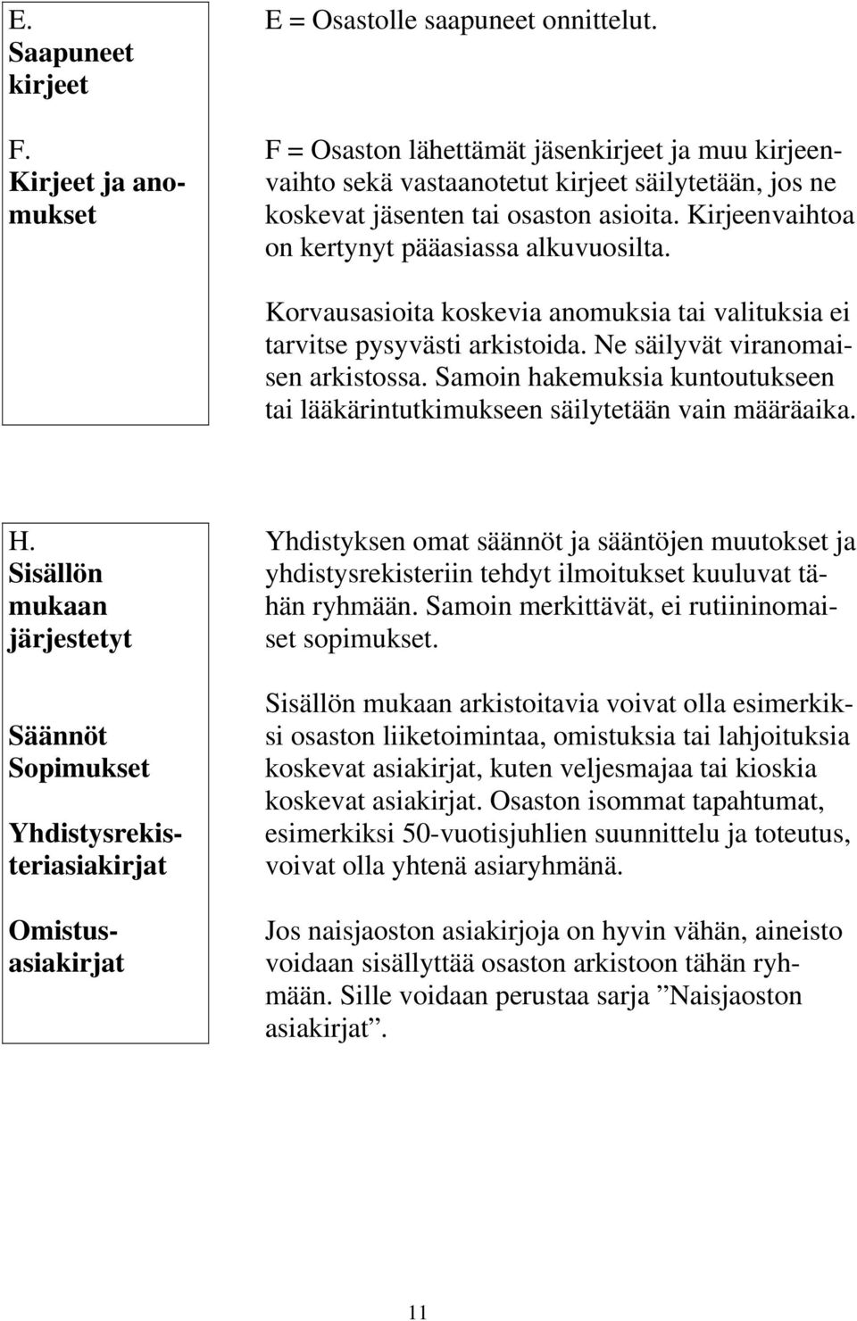 Korvausasioita koskevia anomuksia tai valituksia ei tarvitse pysyvästi arkistoida. Ne säilyvät viranomaisen arkistossa.