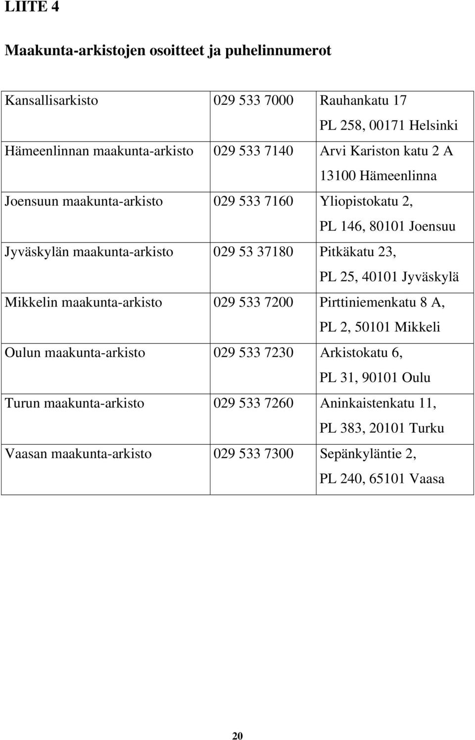 Pitkäkatu 23, PL 25, 40101 Jyväskylä Mikkelin maakunta-arkisto 029 533 7200 Pirttiniemenkatu 8 A, PL 2, 50101 Mikkeli Oulun maakunta-arkisto 029 533 7230 Arkistokatu